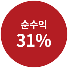 순수익 31%
