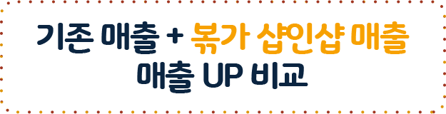 기존 매출+볶가 샵인샵 매출 매출 up 비교